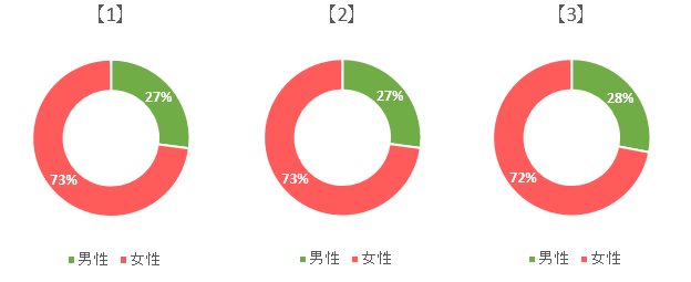 女性推進活躍法2016